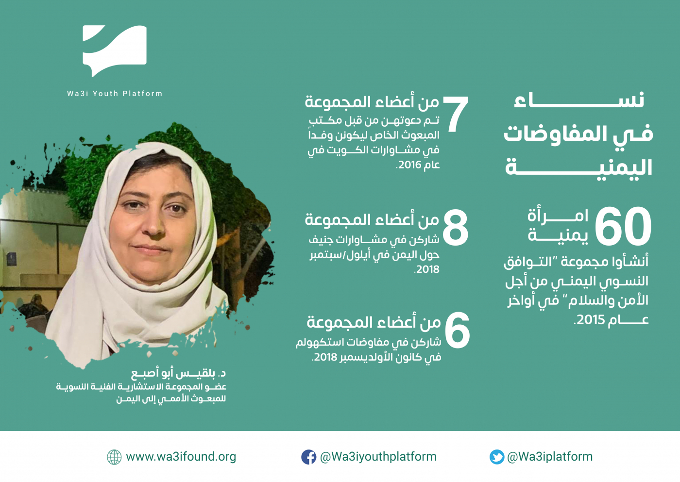 تمثل المرأة في اليمن شراكة أساسية في العملية السياسية التي نعيشها، حيث أصبحت اليوم واحدة من أهم ركائز صنع القرار السياسي رغم ضعف تواجدها الملحوظ. لذلك نطرح لكم التعاون بين مكتب المبعوث الخاص وهيئة الأمم المتحدة للمرأة، في إشراك المرأة اليمنية في المفاوضات بين أطراف الصراع، بمسمى &quot; المجموعة النسوية الاستشارية &quot;. #جهود_السلام #منصة_شباب_وعي