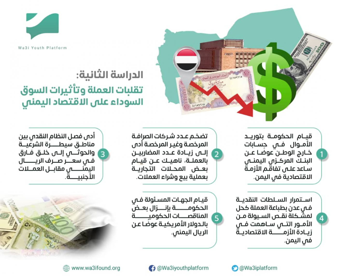 أبرزها تقلبات العملة وتأثيرات السوق السوداء على الاقتصاد الوطني